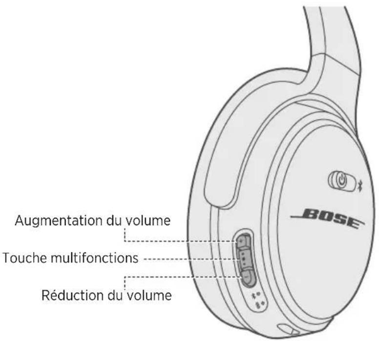BOSE QuietComfort 35 II - Lecture multimédia et volume - 1
