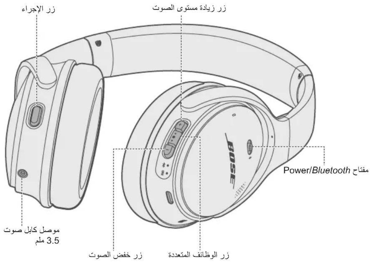 BOSE QuietComfort 35 II - Bluetooth - 1