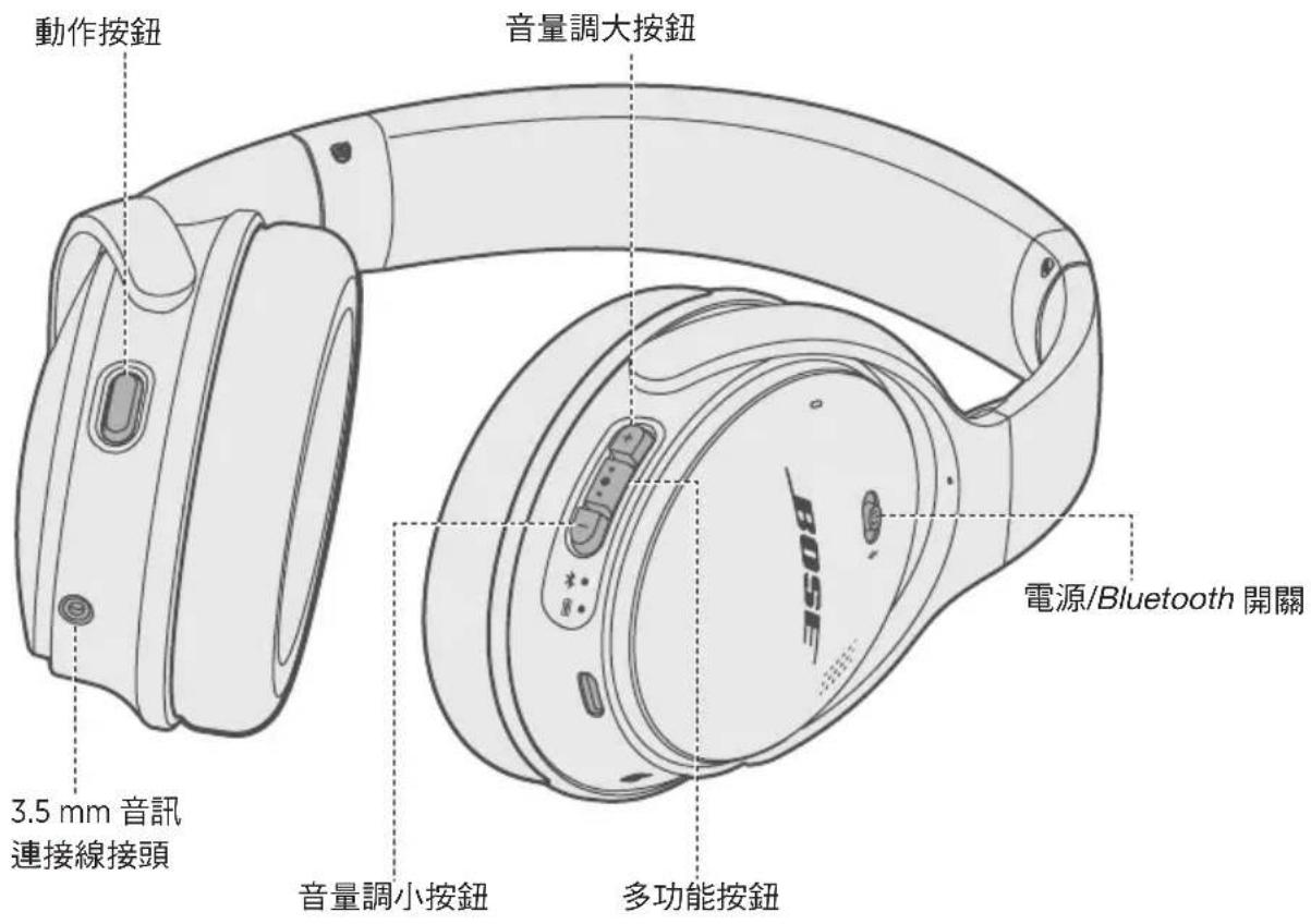 BOSE QuietComfort 35 II - 内件 - 5
