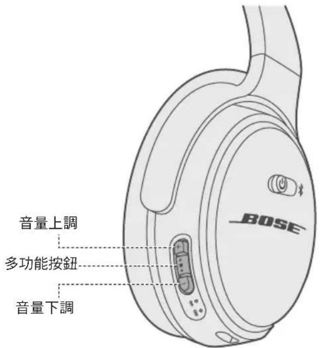 BOSE QuietComfort 35 II - 媒體播放和音量功能 - 1