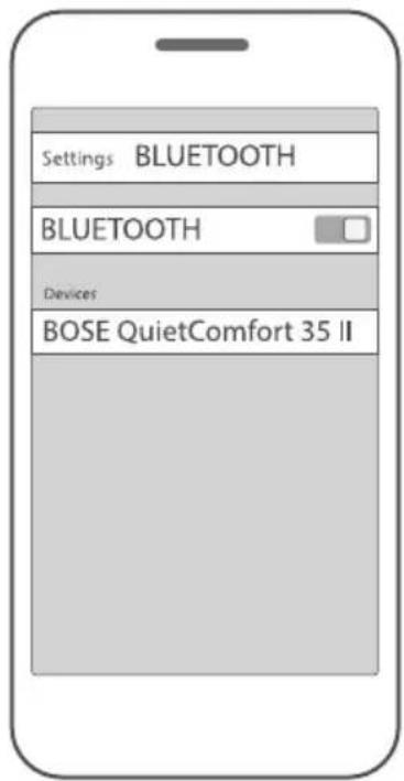 BOSE QuietComfort 35 II - y j 1 - 1