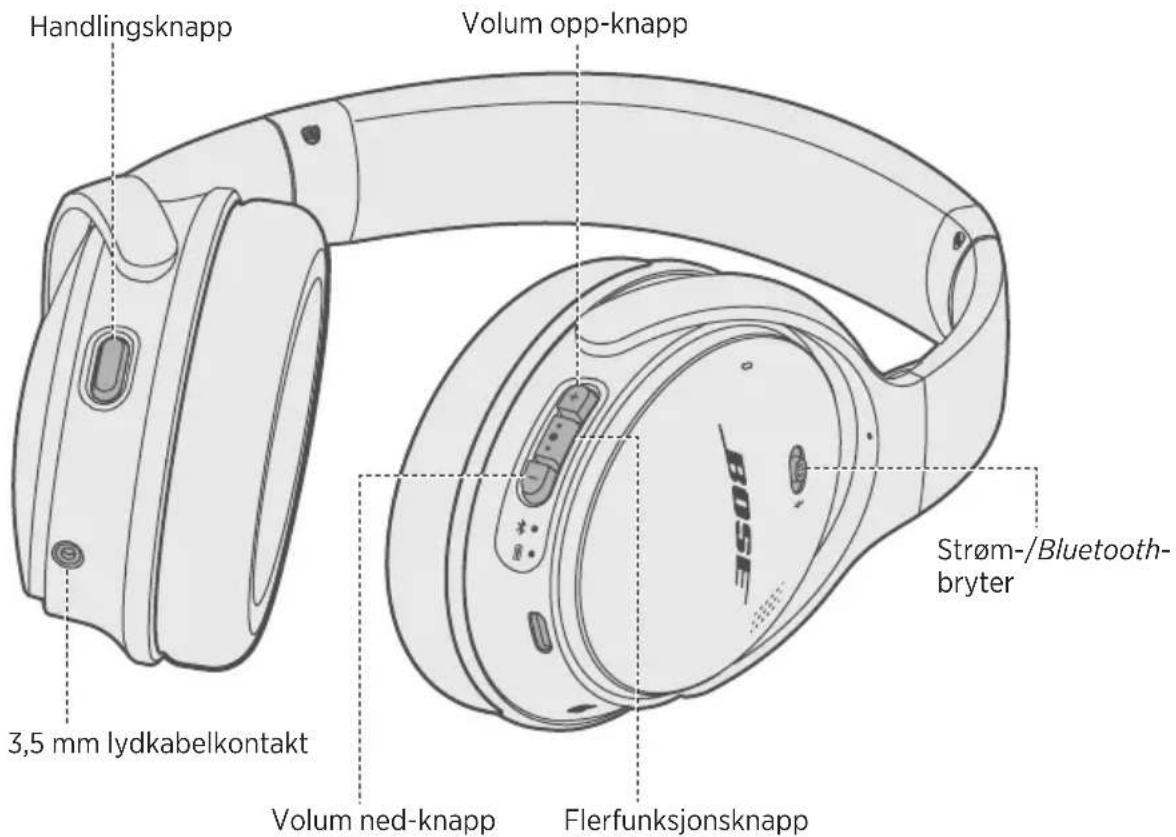 BOSE QuietComfort 35 II - Hodetelefonkontroller - 1