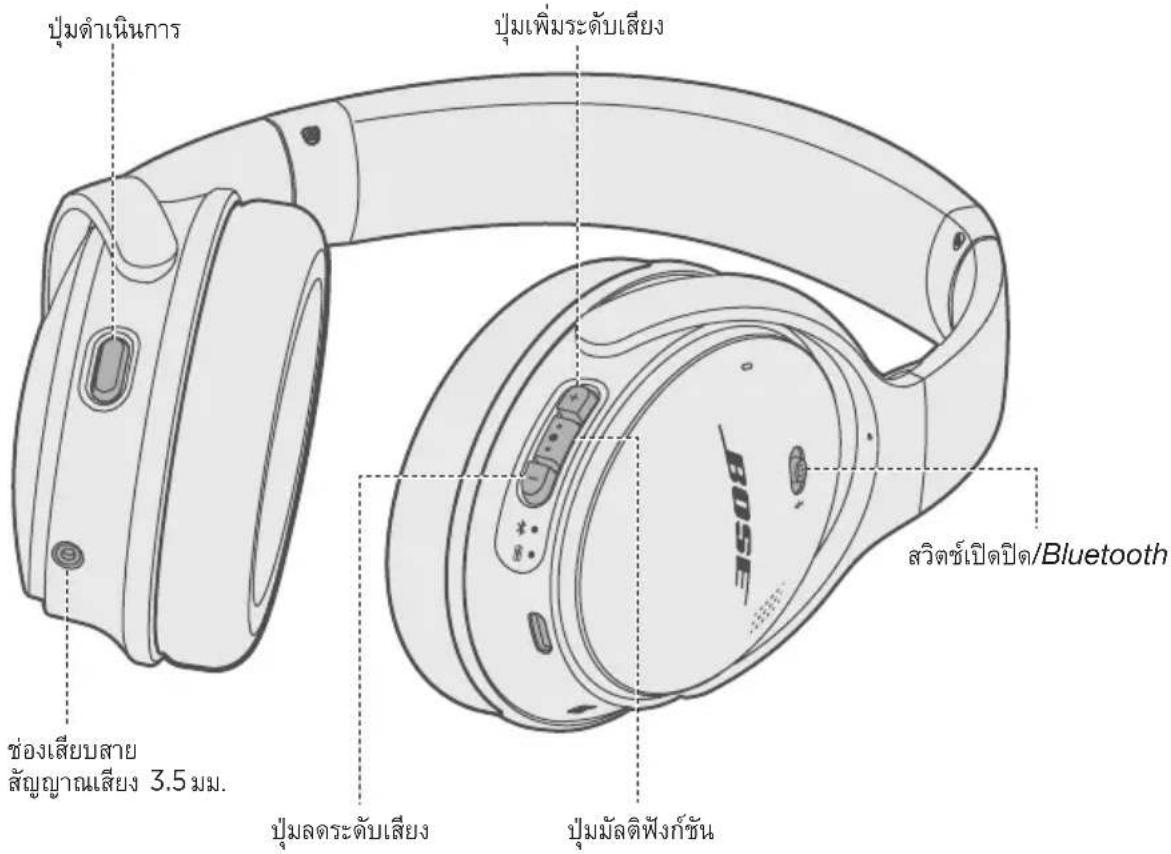 BOSE QuietComfort 35 II - a - 5