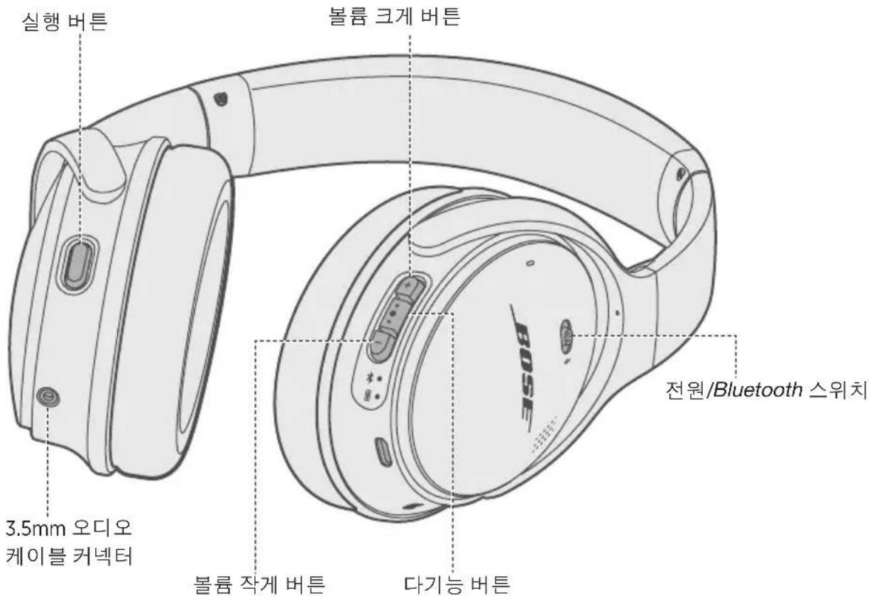 BOSE QuietComfort 35 II - 目录 - 5