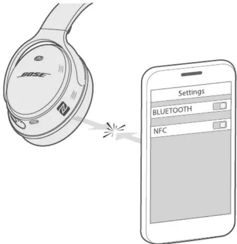 BOSE QuietComfort 35 II - Que signifie NFC? - 1