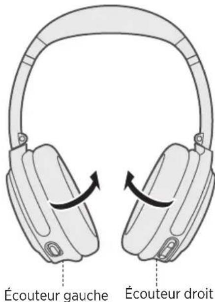 BOSE QuietComfort 35 II - Rangement de vos écouteurs - 1
