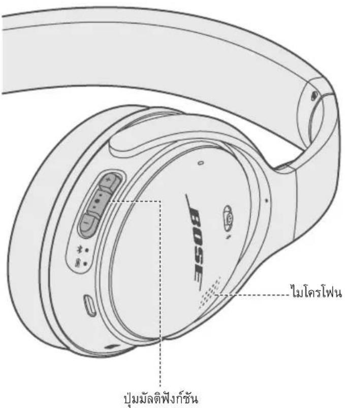 BOSE QuietComfort 35 II - Wonunns - 1