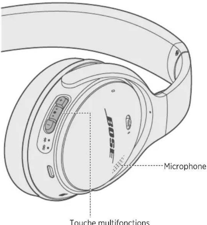 BOSE QuietComfort 35 II - Fonctions d'elle - 1