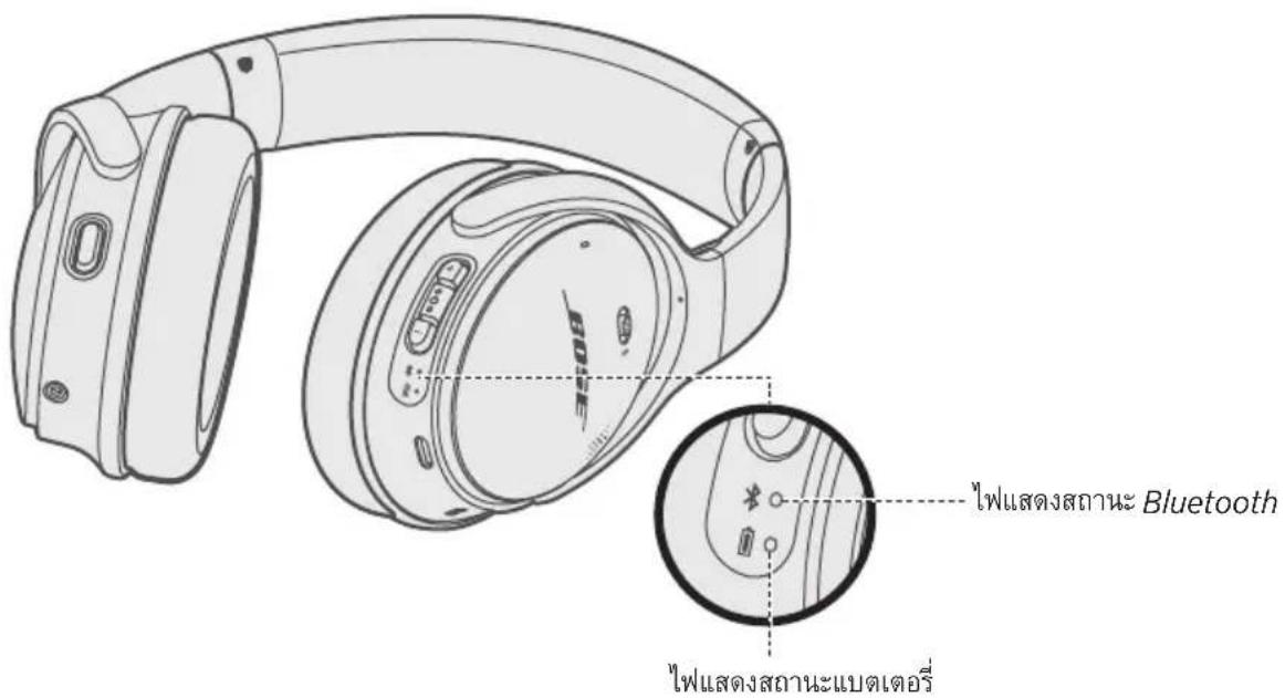 BOSE QuietComfort 35 II - W - 1