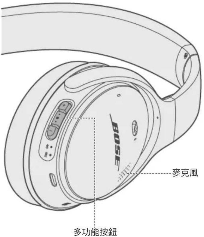 BOSE QuietComfort 35 II - 呼叫功能 - 1