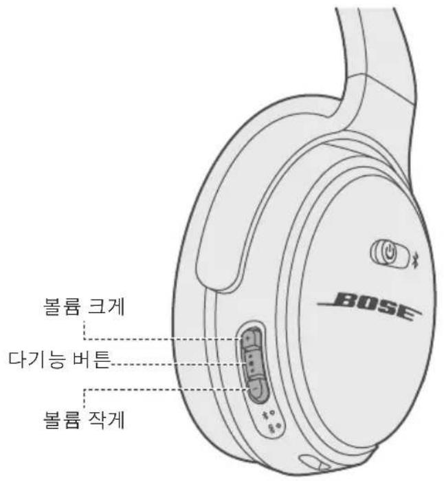 BOSE QuietComfort 35 II - 海德森 - 1