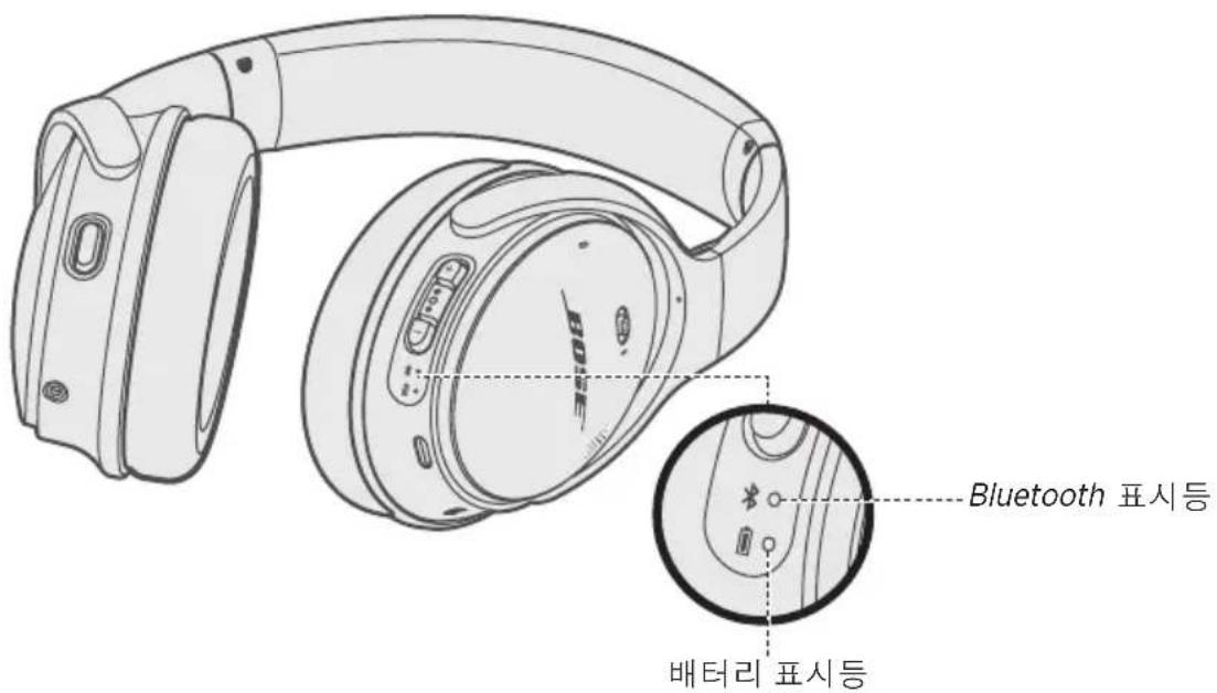 BOSE QuietComfort 35 II - 叁： - 1