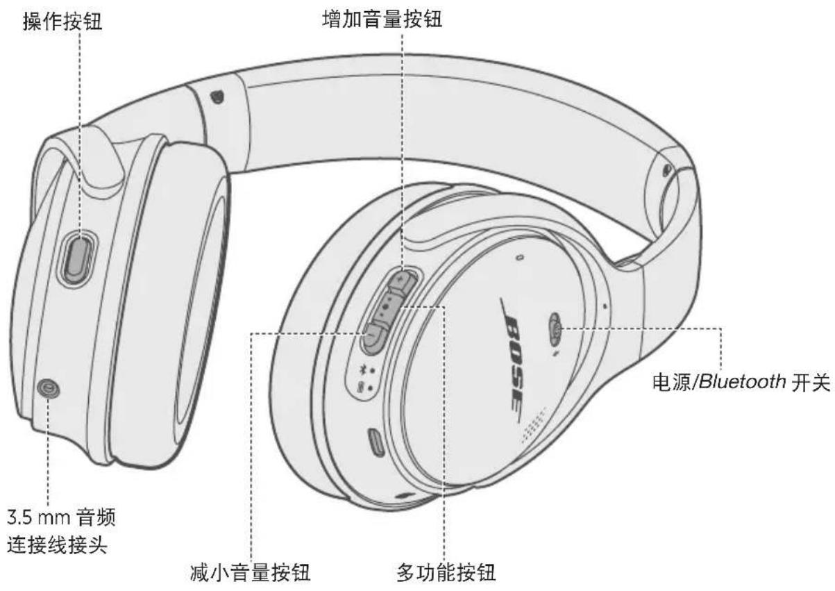 BOSE QuietComfort 35 II - 内件 - 5