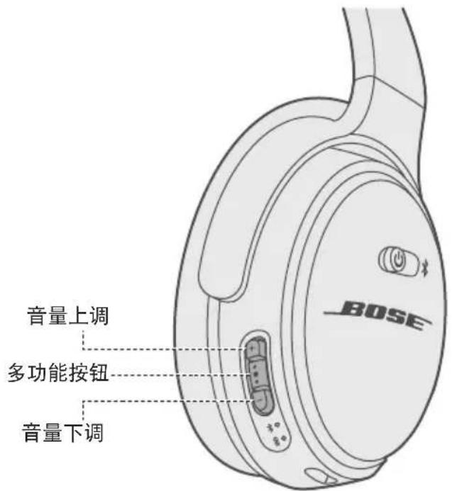 BOSE QuietComfort 35 II - 媒体播放和音量功能 - 1
