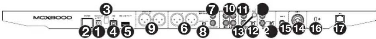 DENON MCX8000 - Panneau arrête - 1