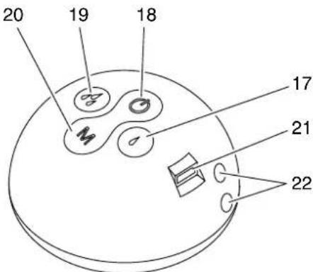 OLYMPIA BS 300 - Elementos de mando (unidad de extracción) - 1