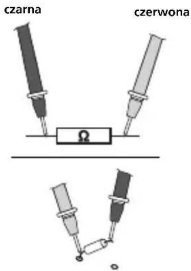 Laserliner MultiMeterCompact - Ω Pomiar rezystancji - 1