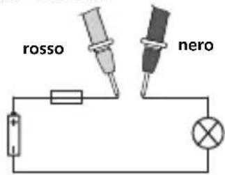 Laserliner MultiMeterCompact - 10A ≈ Misurazione della corrente DC/AC - 1
