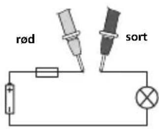 Laserliner MultiMeterCompact - Fastgørelse af målespidserne - 4