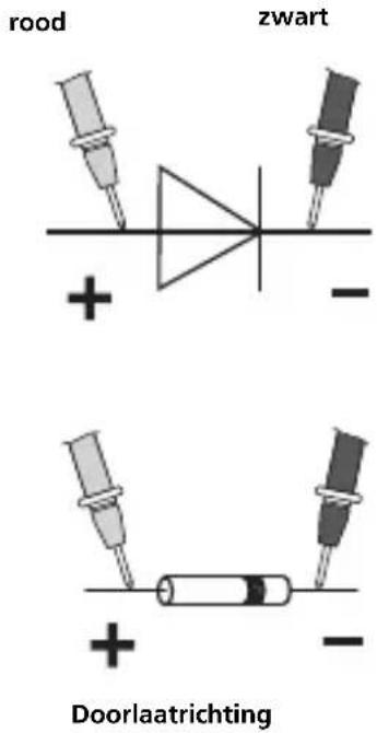 Laserliner MultiMeterCompact - Diodetest - 1