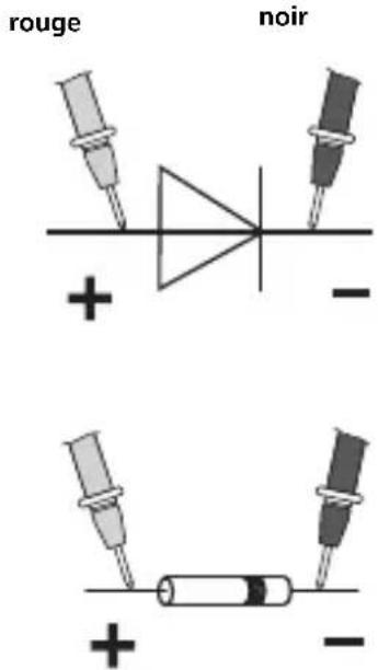Laserliner MultiMeterCompact - Contrôle des diodes - 1