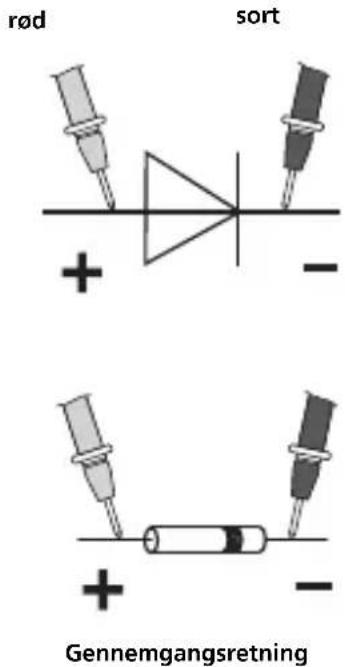 Laserliner MultiMeterCompact - Diodetest - 1