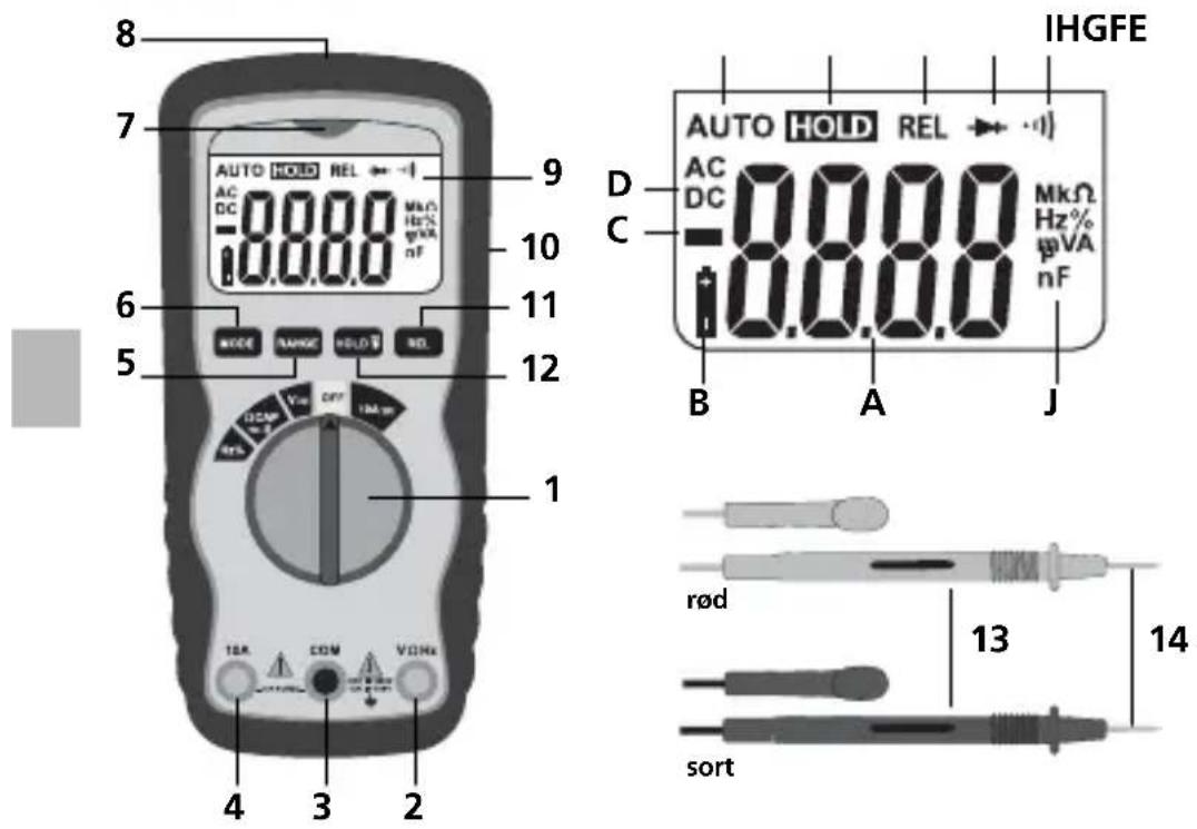 Laserliner MultiMeterCompact - Sikkerhedsanvisninger - 1