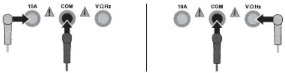 Laserliner MultiMeterCompact - Befestigung der Messspitzen - 2