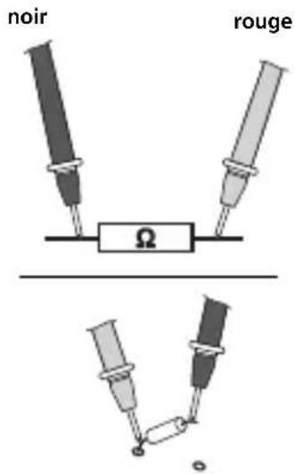 Laserliner MultiMeterCompact - ■ Ω Mesure de la résistance - 1