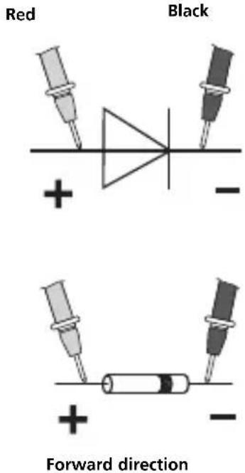 Laserliner MultiMeterCompact - Diode test - 1