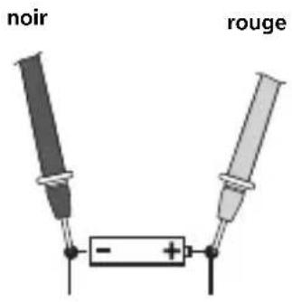 Laserliner MultiMeterCompact - V ≈ Mesure de la tension CC/CA - 1