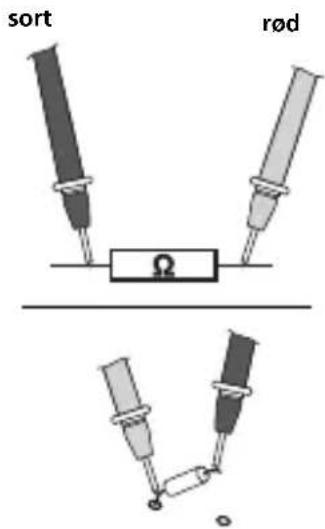 Laserliner MultiMeterCompact - Ω Modstandsmåling - 1
