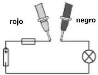 Laserliner MultiMeterCompact - 10A Medición de corriente DC/AC - 1