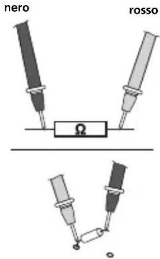 Laserliner MultiMeterCompact - Ω Misurazione della resistenza - 1