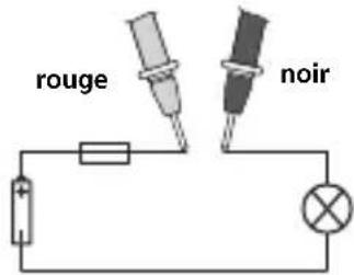 Laserliner MultiMeterCompact - 10A ≈ Mesure du courant CC/CA - 1
