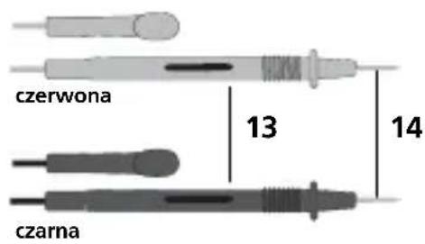 Laserliner MultiMeterCompact - Zasady bezpieczeństwa - 3