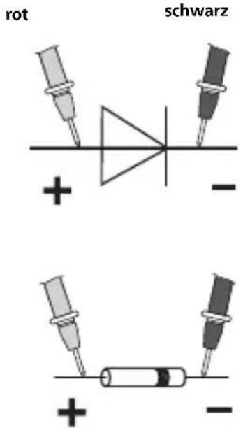 Laserliner MultiMeterCompact - · 11) Durchgangsprüfung - 3