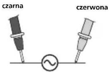 Laserliner MultiMeterCompact - Hz % Pomiar częstotliwości i współczynnika wypełnienia impulsów - 1