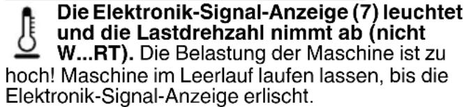 METABO W 12125 Quick - Störungsbeseitigung - 1