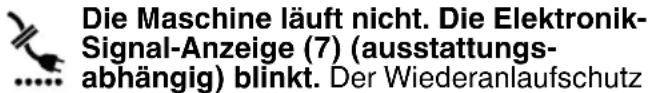 METABO W 12125 Quick - Störungsbeseitigung - 2