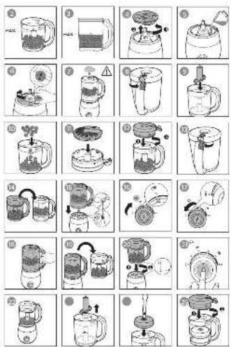 Illustrated sequence of a blender step-by-step cooking process, showing steps from mixing to cleaning with labeled diagrams.