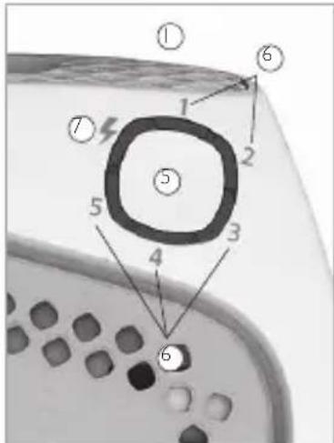 SILKN Glide Unisex 200K - I.1 Descrição do Dispositivo Silk'n Glide™ - 2
