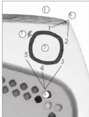 SILKN Glide Unisex 200K - Silk'n Glide er et lysbasert apparat for langvarig harfjerning beregnet for hjemmebruk. - 2
