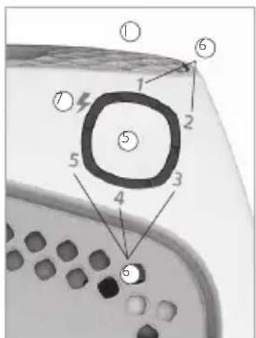 SILKN Glide Unisex 200K - I.1 Silk'n Glide™ apparat beskrivelse   Silk'n Glide™ HÄRFJERNER har en BEHANDLINGSOVERFLADE, en KONTROL ENHED og en PULSKNA - 2