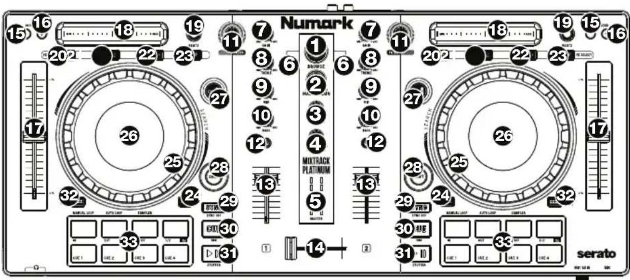 NUMARK Mixtrack Platinum - Top Panel - 1