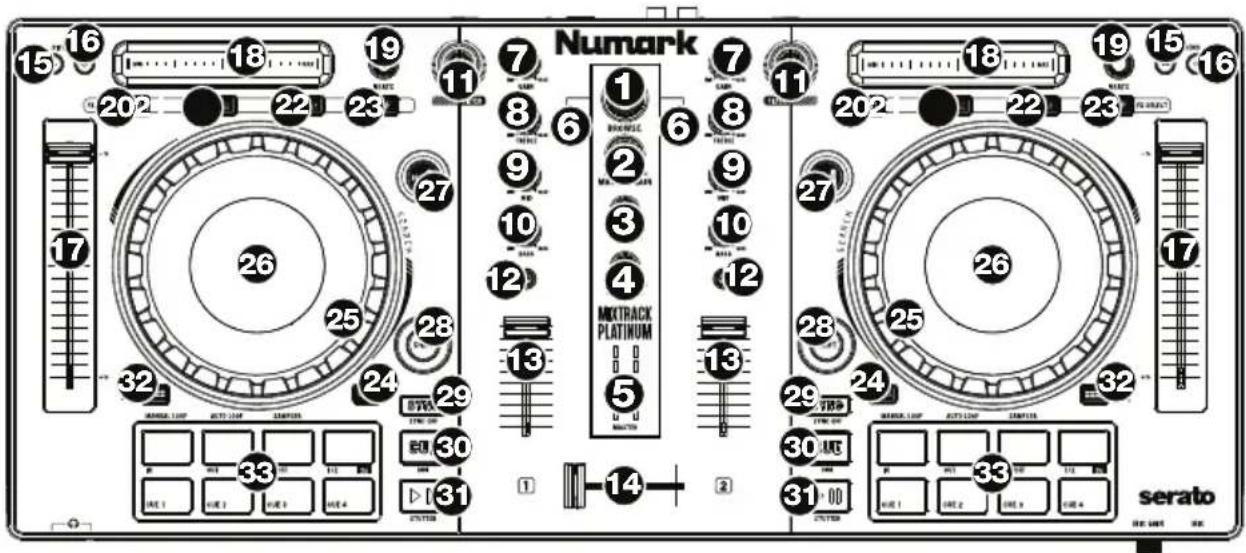 NUMARK Mixtrack Platinum - Oberseite - 1