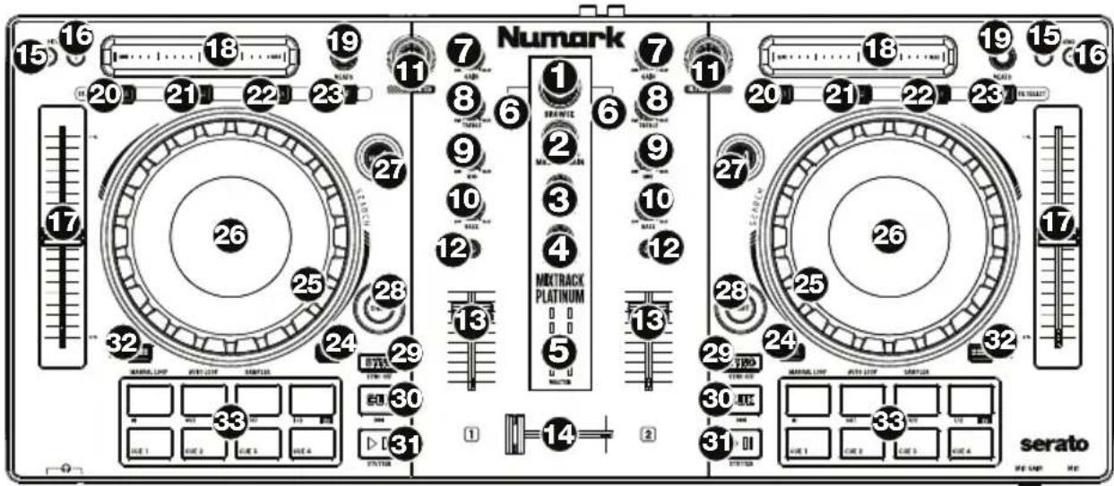 NUMARK Mixtrack Platinum - Panel superior - 1