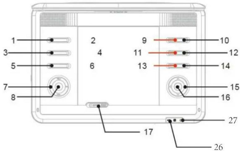 LENCO DVP1273 - IdentificationofControls - 1