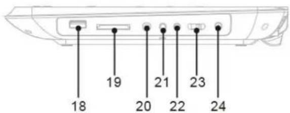LENCO DVP1273 - AVERTISSEMENT - 5