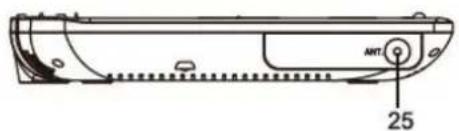 LENCO DVP1273 - IdentificationofControls - 3